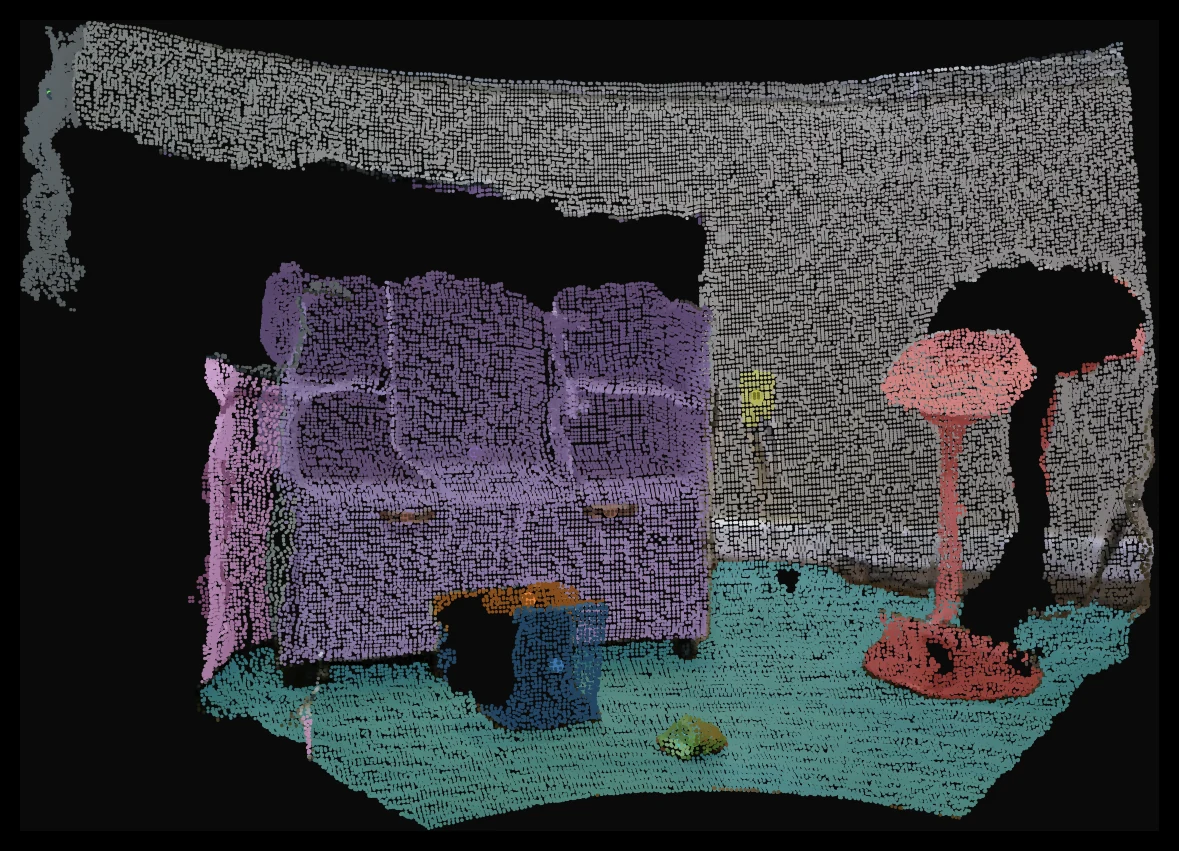 CyberView point-cloud reconstruction with segmented objects